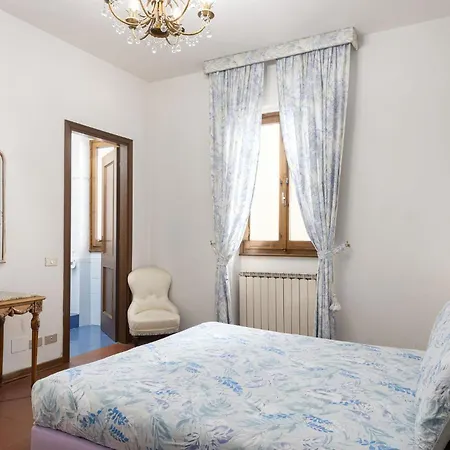 Apartman Signoria With Patio